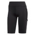 adidas Match Short Tight