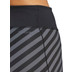 adidas Pro Short Tight