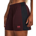 Under Armour Challenger Trainingsset Dames