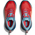 HOKA Challenger 7 GTX Dames
