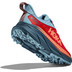 HOKA Challenger 7 GTX Dames