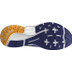 Brooks Trace 3 Heren