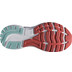Brooks Ghost 15 Dames
