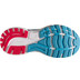 Brooks Ghost 15 Dames