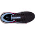Brooks Ghost Max Dames