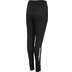 Stanno First Training Pant Women