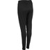 Stanno First Training Pant Women