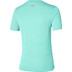 Mizuno Impulse Core T-Shirt Herren