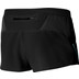 Mizuno Aero Split 1.5'' Short Herren