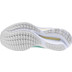 Mizuno Wave Rider 27 Dames