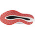 Mizuno Wave Rebellion Pro 2 Dames