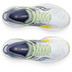 Saucony Triumph 21 Dames