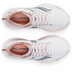 Saucony Ride 17 Dames