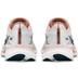Saucony Ride 17 Dames
