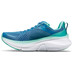 Saucony Guide 17 Damen