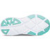 Saucony Guide 17 Damen