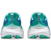 Saucony Guide 17 Damen