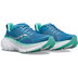 Saucony Guide 17 Damen