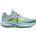 Saucony Ride 15 TR Damen 1