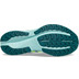 Saucony Ride 15 TR Damen 5