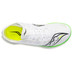 Saucony Endorphin Cheetah Herr