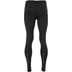 Stanno Functionals Tight II
