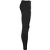 Stanno Functionals Tight II