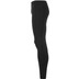 Stanno Functionals Tight II