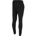 Stanno Base Sweat Pants