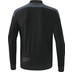 Change by Erima Presentatiejack Men