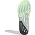 adidas Supernova Rise Herren