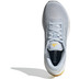 adidas Supernova Rise Damen