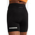Craft PRO Hypervent Korta Tights 2 Dam