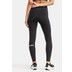 Craft PRO Hypervent Tights 2 Dam