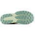New Balance FuelCell Venym Herren 4