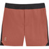 On Lightweight Shorts Heren