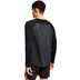On Performance Long-T Heren