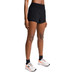 On Running Shorts  Damen