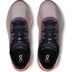 On Cloudflow 4 Heren