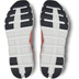 On Cloudflow 4 Heren