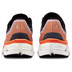 On Cloudflow 4 Heren
