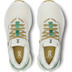 On Cloudrunner 2 Wide Damen