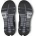On Cloudrunner 2 Waterproof Dames