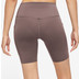 Nike Dri-FIT Go Mid-Rise 8'' Korte Legging Dames