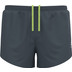 Odlo ZeroWeight Split 3'' Short Herren 5