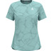 Odlo Zeroweight Zomer Set Dames