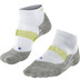 FALKE RU4 Endurance Cool Lage Sokken Heren