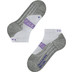 FALKE RU4 Endurance Cool Lage Sokken Dames