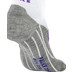 FALKE RU4 Endurance Cool Lage Sokken Dames