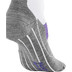 FALKE RU4 Endurance Cool Sokken Dames